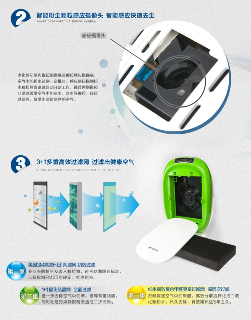 空气净化器 亚摩斯空气净化器高效甲醛pm2.5负离子净化器AS-JC83R