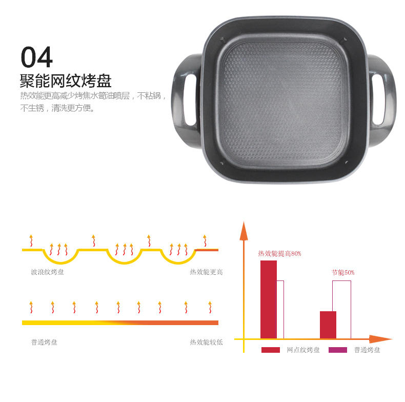 电热锅 荣事达电火锅双管钛合金韩式多功能电热锅电炒锅不粘锅电煮锅电锅SK30W