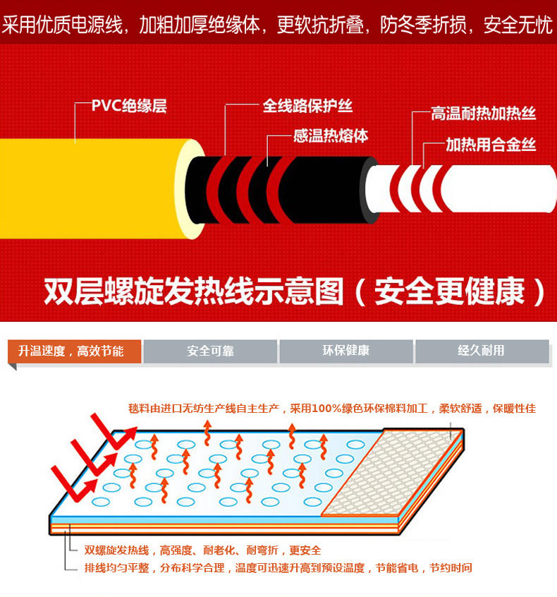 荣事达 R1805 电热毯150x70高低两档调温学生宿舍宾馆单人电褥