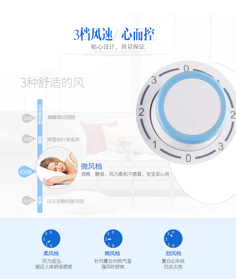 电风扇 荣事达台扇迷你风扇鸿运扇电扇家用学生宿舍小风扇转页扇 ZF11Z