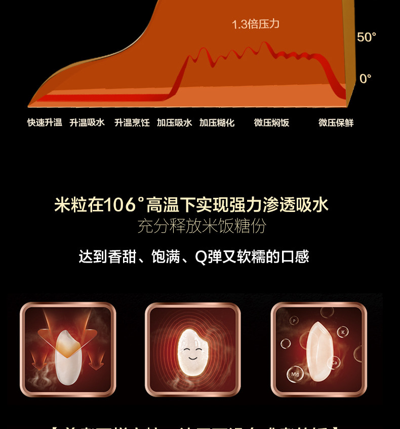 荣事达RFB-IH50E智能IH电饭煲5升家用小型全自动多功能粮釜内胆电饭锅