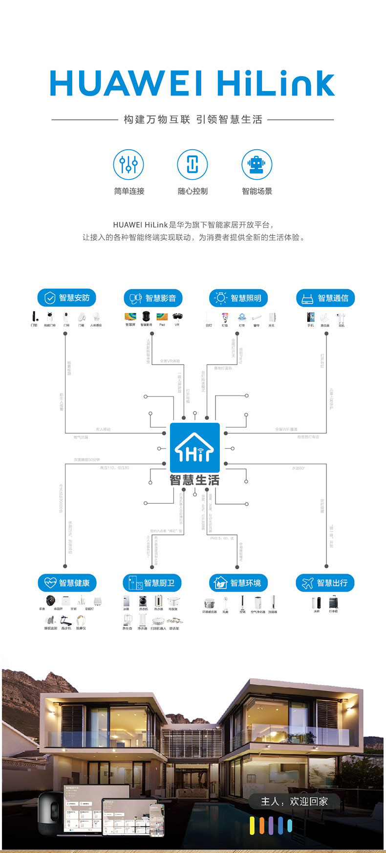 亚摩斯AC215Z体脂秤 HUAWEI HiLink电子秤体重秤家用人体秤体质减脂健康秤