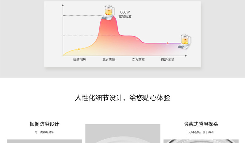 亚摩斯YSH1258养生壶全自动玻璃一体家用多功能煮茶器花茶壶办公室小型