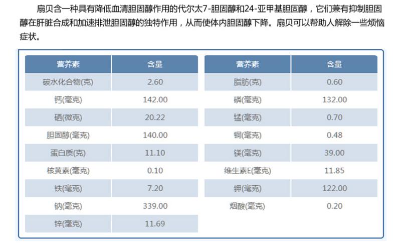 【邮乐漳州漳浦馆】白山鞍漳浦特产扇贝干海产干货 新鲜海鲜250g野生扇贝干