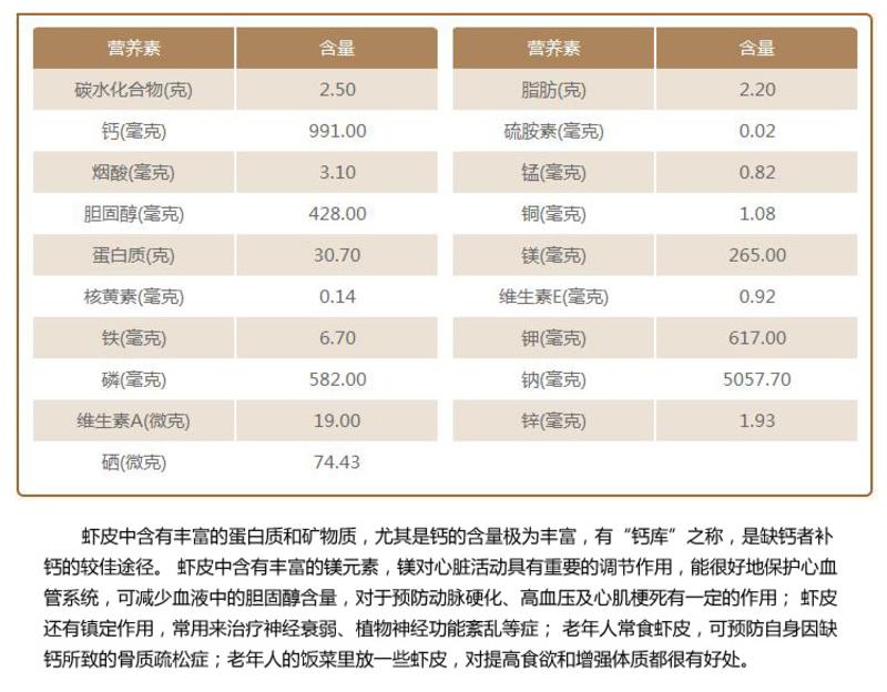 【邮乐漳州漳浦馆】白山鞍海鲜水产 干货小虾皮金钩无盐淡干原味虾米250g