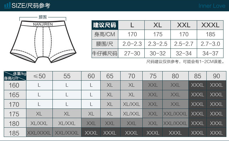 【长沙馆】南极人（Nanjiren）男士平角裤 卡通印花 夏季【长沙县】