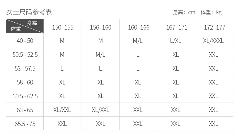 南极人男士保暖内衣套装女士双层加厚加绒中老年人半高领秋衣秋裤【湖南长沙县】