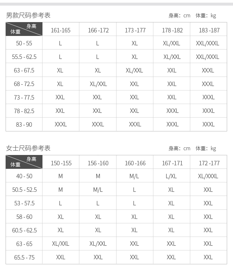 【长沙馆】南极人（Nanjiren）保暖内衣男女加厚加绒 情侣 秋冬【长沙县】