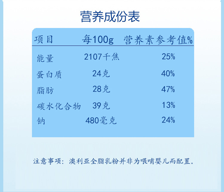 【长沙馆】澳利亚 全脂乳粉 直装 400G/袋 （非独立包装）省内包邮