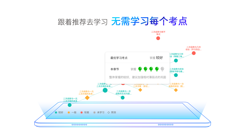 【长沙邮政书刊零售旗舰店】  科大讯飞学习机  人工智能讯飞家教学习机