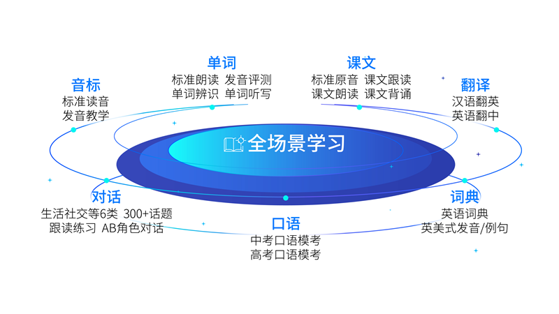 【长沙邮政书刊零售旗舰店】  科大讯飞学习机  人工智能讯飞家教学习机