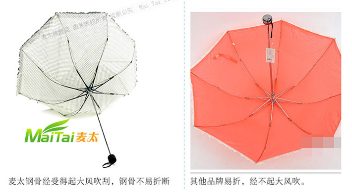 红兔子韩国创意百褶花边三折伞 普通拱形伞 防晒晴雨折叠伞藏青色