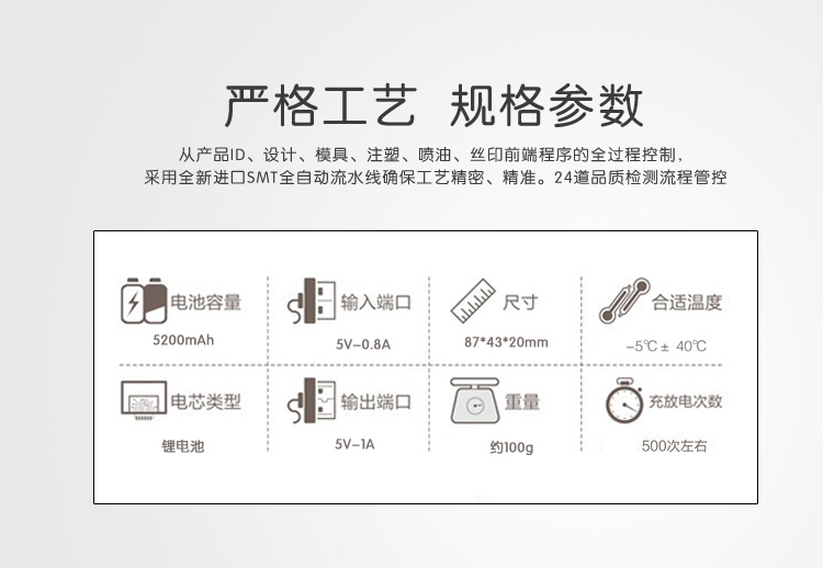 lomui乐木移动电源 L520月光宝盒移动电源 女士可爱充电宝颜色随机