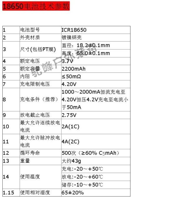 铝合金强光伸缩调焦三档变焦手电筒包邮 装三节7号电池