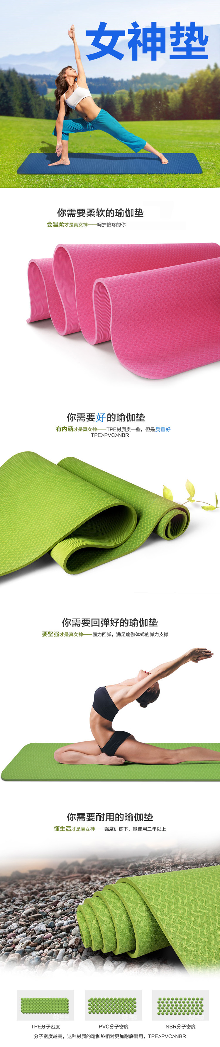 3mm便携式可折叠瑜伽垫瑜珈毯运动健身初学者瑜伽垫子（红色）
