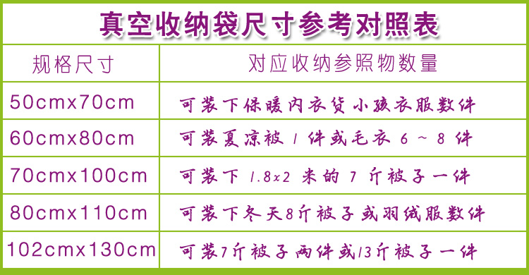 文博单枚装真空收纳袋2358系列真空压缩 50*70