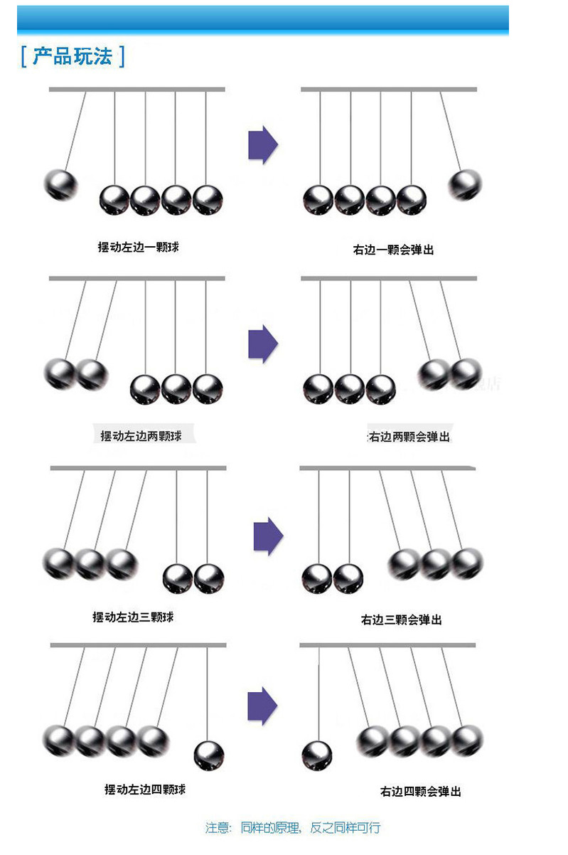 小号物理永动牛顿摆球撞撞球能量守恒模型办公礼品摆件碰碰球