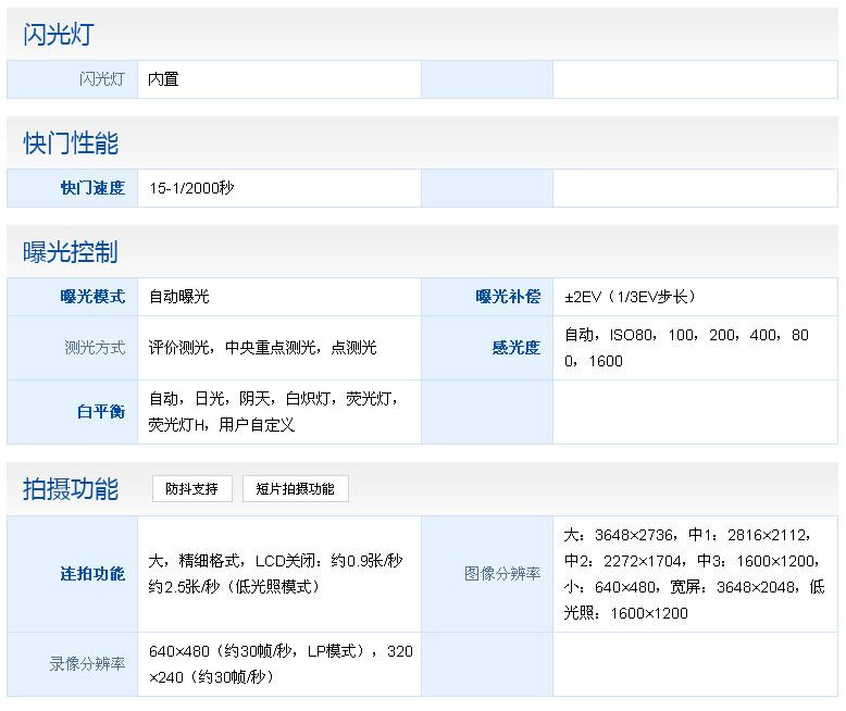 金鸡纳福 佳能浙江邮掌柜福利秒杀--东