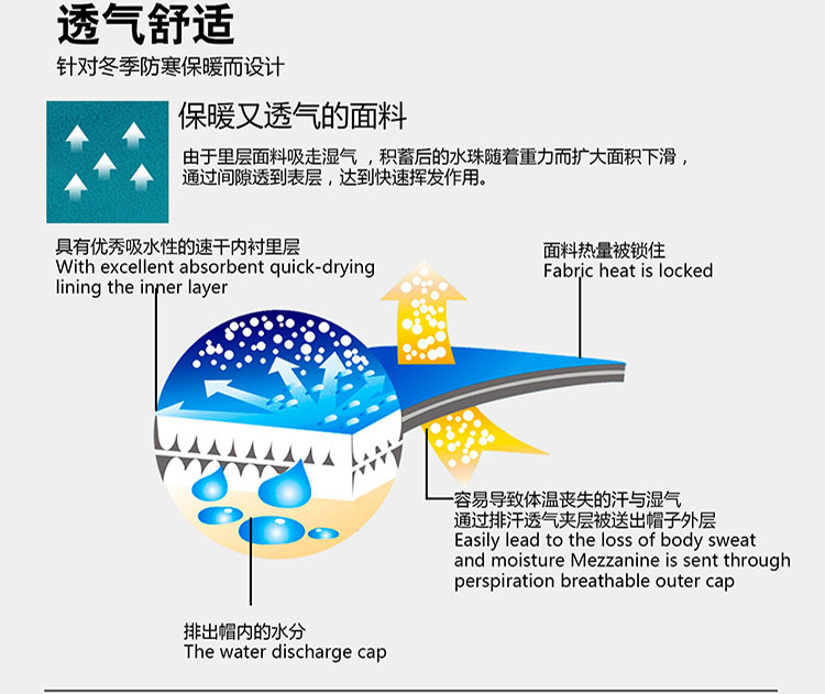 山拓正品多功能户外抓绒保暖帽 CS防风护脖帽滑雪帽骑行帽M-62