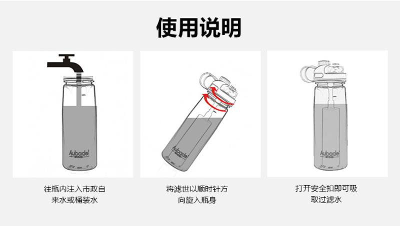 旅行必备自来水滤水杯弱碱性滤水杯活性碳直饮水瓶登山户外净水壶