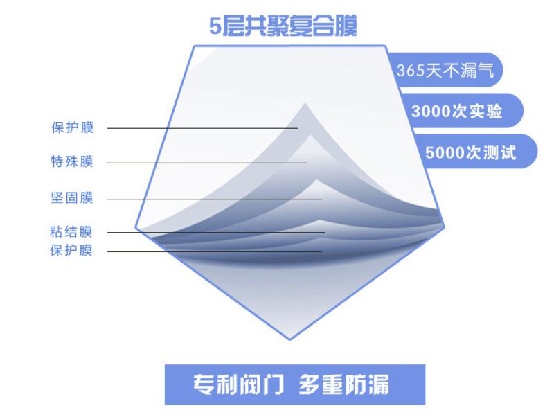 真空压缩袋 11丝手卷式真空收纳袋4枚入 出差旅行衣物真空收纳