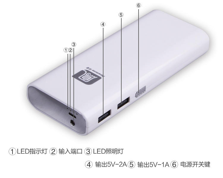 纽曼（Newmine）U100双USB移动电源 10000mAh充电宝 银色、白色