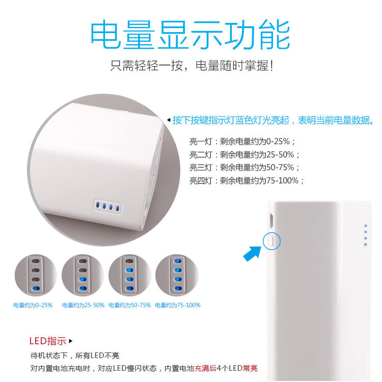 纽曼（Newmine）B200 20000毫安 双USB输出 移动电源/充电宝 白色 通用手机平板