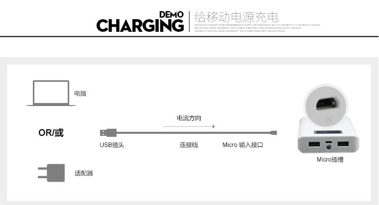 纽曼（Newmine）13000mAh 移动电源/充电宝 双USB输出液晶数显 NM105