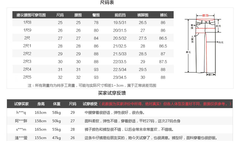 D春款新款韩版女装小脚铅笔牛仔九分裤 弹力磨破小脚牛仔裤女0224