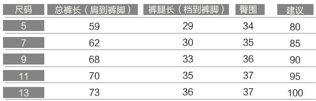 M童装 2016年秋季男女童牛仔背带裤 韩版宝宝外贸男童长裤