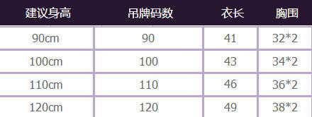 M童装16年冬季男童外套韩版宝宝中小童加棉加厚毛领棉袄潮