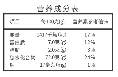 至臻邮选 【飙特福】新会陈皮250克(2018）【江门馆】