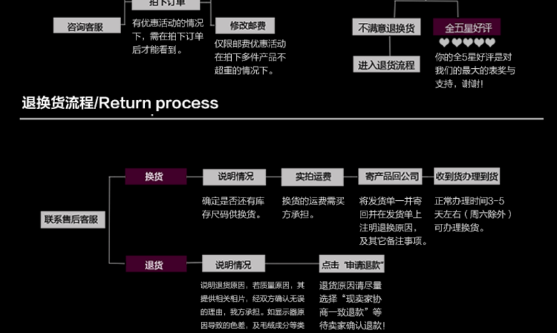 韩版破洞牛仔裤女7分宽松大码显瘦薄七分裤女夏牛仔mm潮哈伦裤女