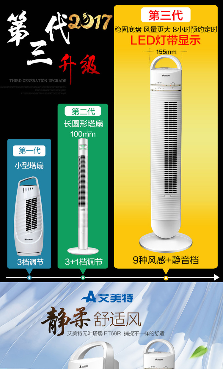 艾美特塔扇 电风扇FT69R无叶风扇静音遥控家用摇头落地大厦扇立式