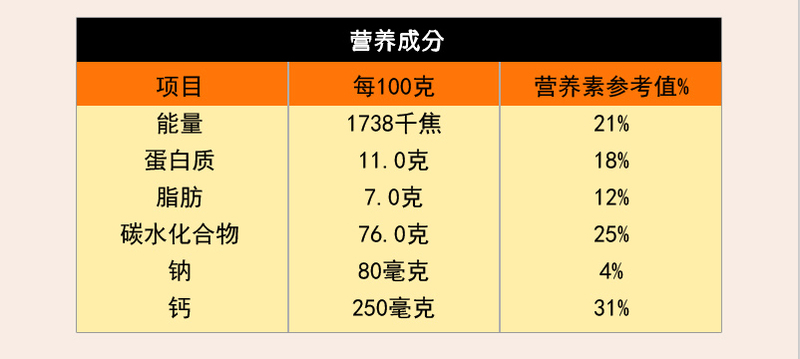 【梧州馆】 冰泉速食豆腐花640g