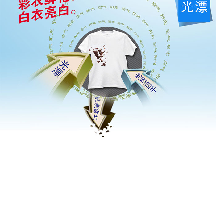 【邮乐濮阳馆】NL-洛娃正品2KG洗衣液+皂粉超值组合套装