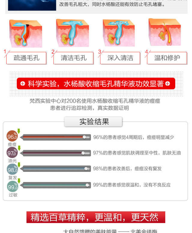 【邮乐濮阳】TQ梵西水杨酸收缩毛孔精华液面部紧致毛孔闭合性粉刺祛痘