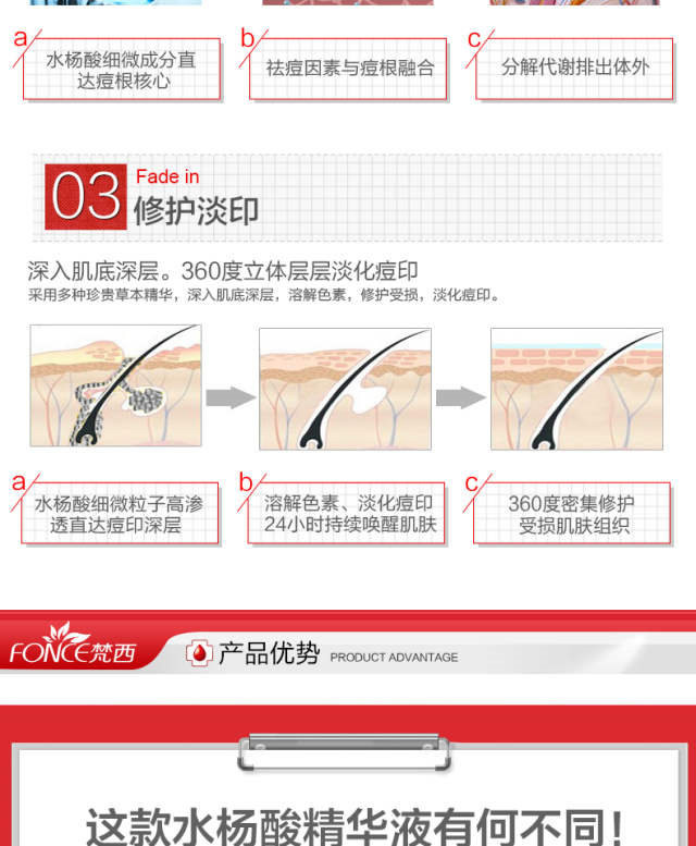 【邮乐濮阳】TQ梵西水杨酸收缩毛孔精华液面部紧致毛孔闭合性粉刺祛痘