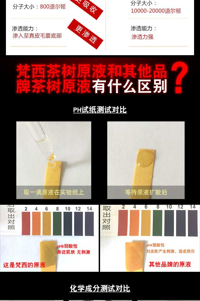 【邮乐濮阳】TQ梵西茶树原液男女祛痘印精华液正品 30ml