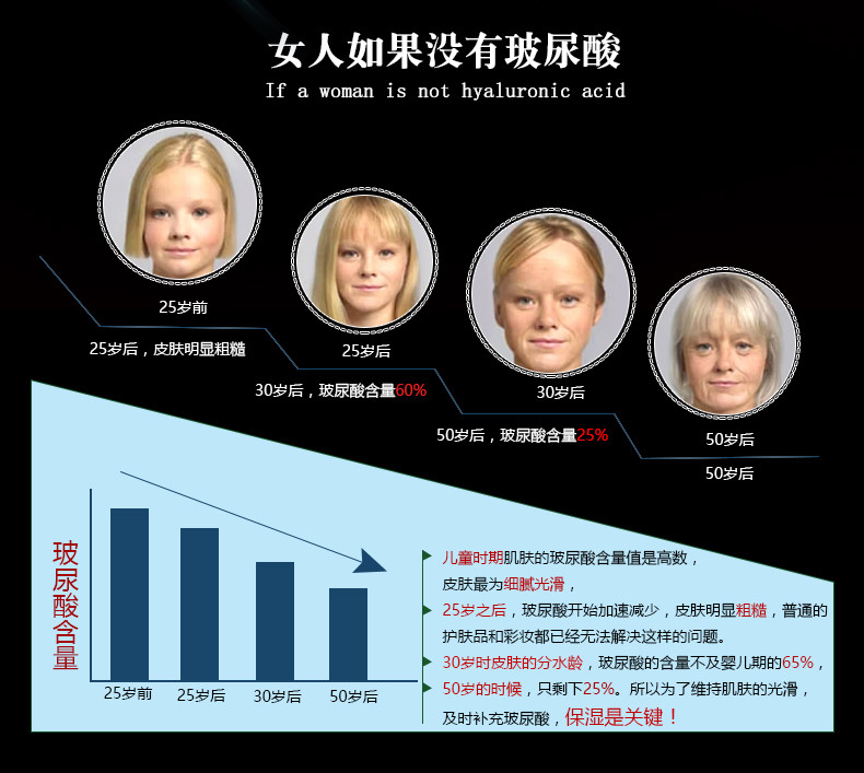 【邮乐濮阳】TQ梵西玻尿酸原液精华液收缩毛孔提拉紧致 40ml 梵西