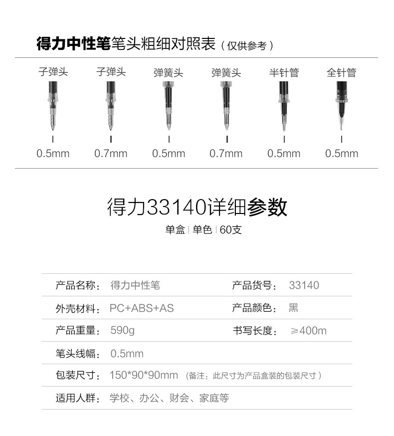 得力（deli）中性笔 水笔 签字笔 笔芯0.5 黑色0.5mm按动中性笔12支