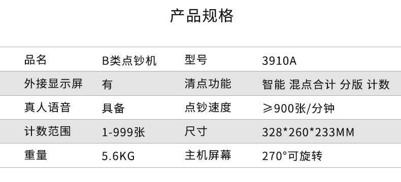 得力(deli)点钞机 验钞机 国标B类 支持新版人民币 3910A 三屏 国标B类银行专用点钞机