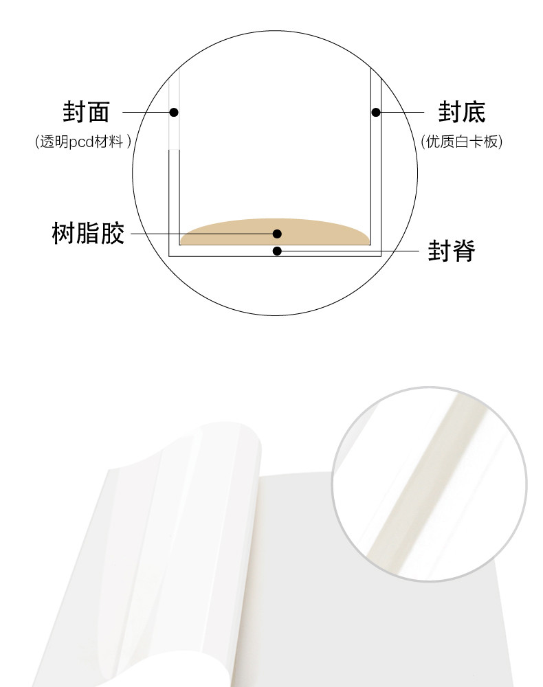 得力（deli）热熔装订机 合同/标书胶装机 3866 装订封套（4mm）