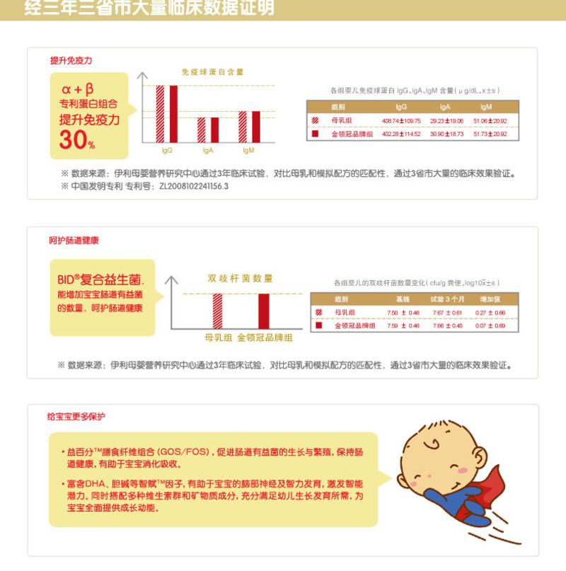 伊利金领冠4段婴儿配方奶粉（听装）900g 新老包装随机发货