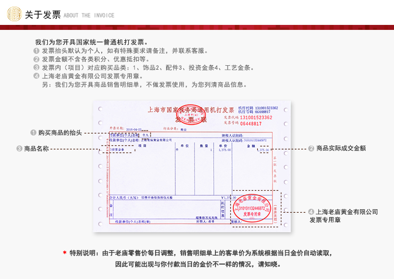 老庙黄金 足金999挂件禅悦普陀山观音福佑卡0.5克1020000197定价