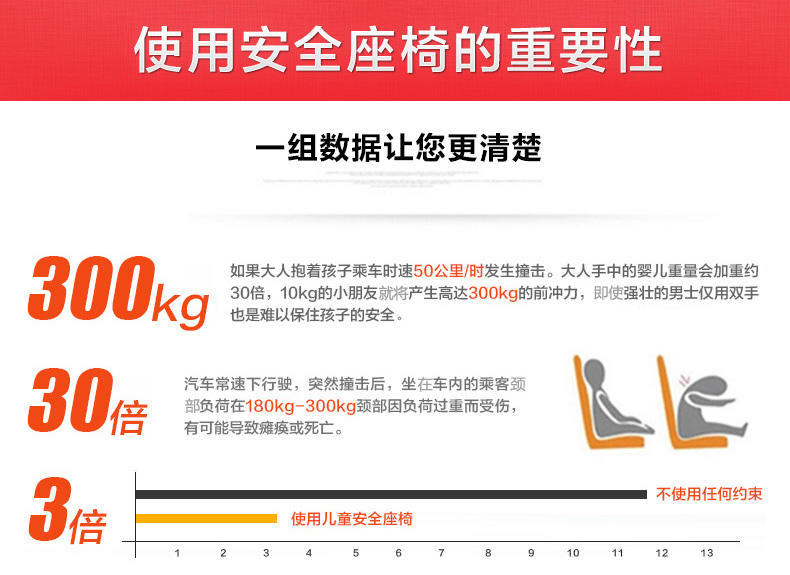 pouch儿童安全座椅0-4岁德国品质双向安装汽车用座椅3C认证isofixKS18