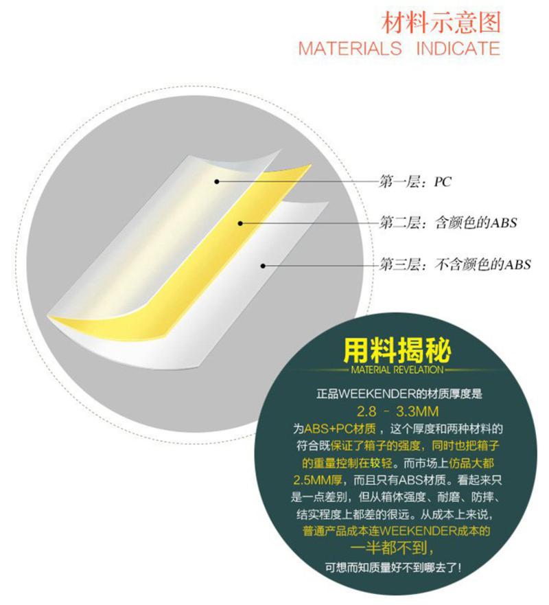 WEEKENDER ABS+PC 度假系列万向轮拉杆箱 24寸 CL2257-24