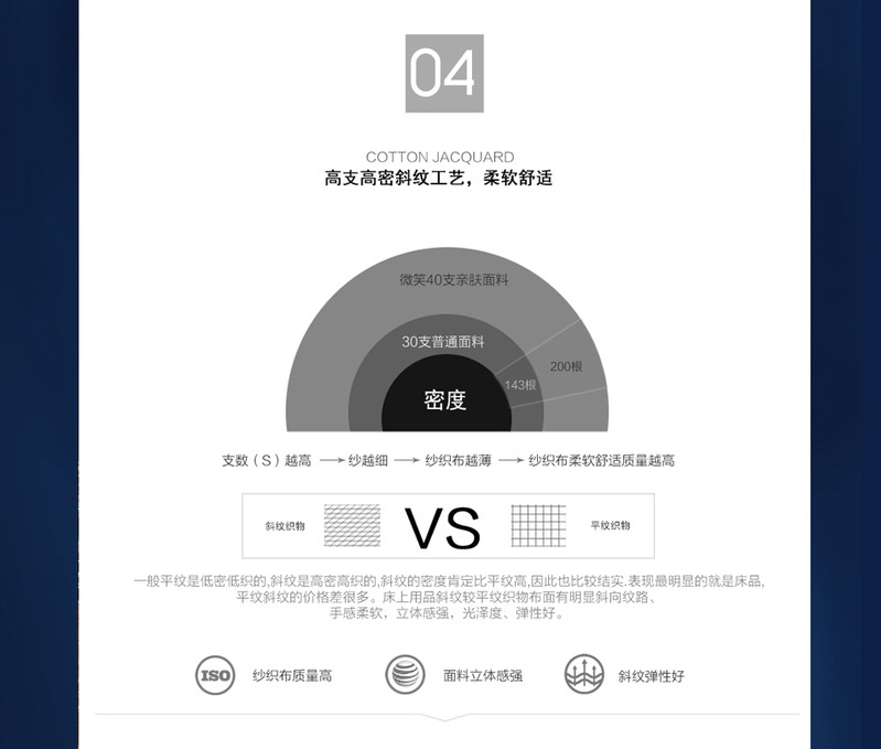 微笑艺术家纺 全棉四件套 床上用品被套纯棉4件套包邮 硕果 1.5/1.8/2.0