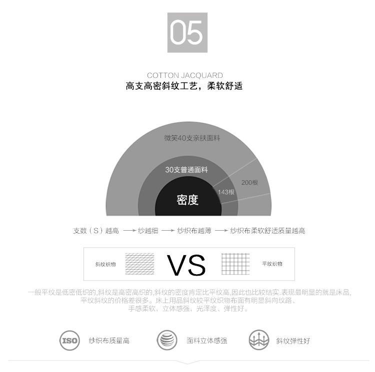 微笑艺术家纺 全棉床笠纯棉床垫套席梦思床垫保护套全棉床单定制床罩单件