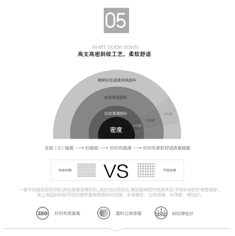 微笑艺术家纺 舒柔轻暖羽绒床垫60%白鸭绒 榻榻米床垫纯棉床褥